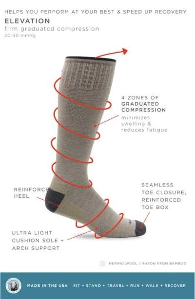 Sockwell Elevation Compression Socks In Multi