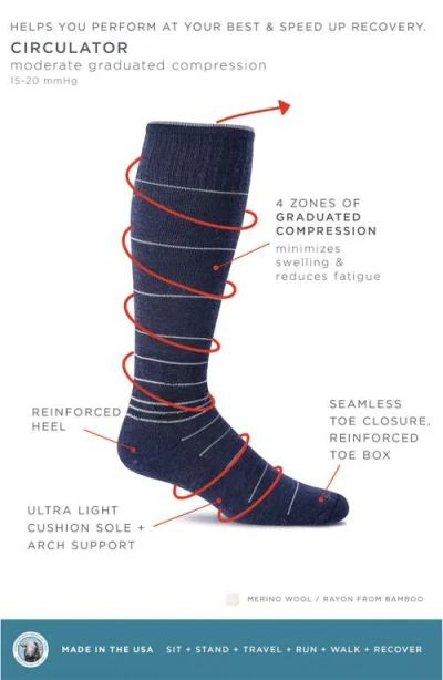 Sockwell Circulator Compression Socks In Multi