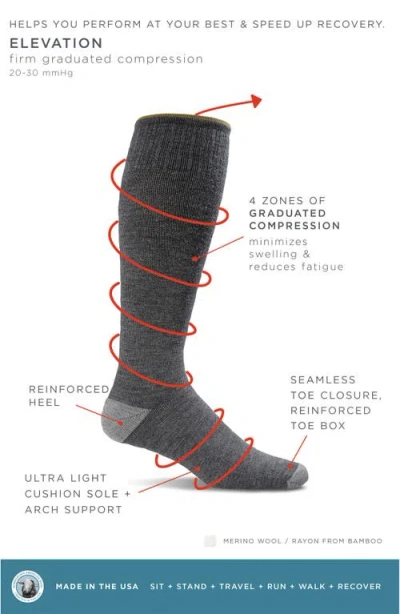 Sockwell Elevation Compression Socks In Multi