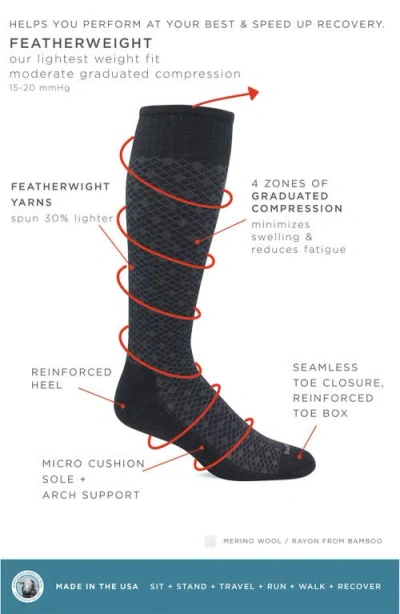 Sockwell Featherweight Compression Socks In Multi