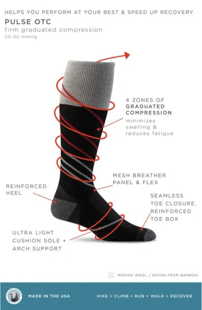 Sockwell Pulse Over The Calf Compression Socks In Multi