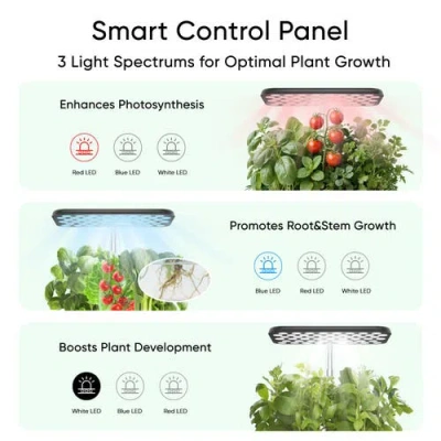 Sonicgrace Indoor Hydroponic Growing System In Black