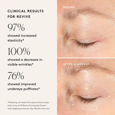 Naked & Thriving Radiant Eye Set: Glow, Revive In Multi