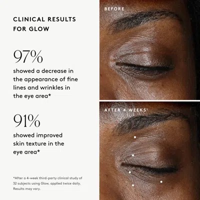 Naked & Thriving Radiant Eye Set: Glow, Revive In Multi