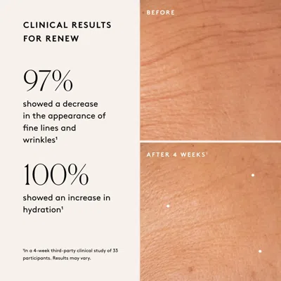 Naked & Thriving Refresh Routine: Refresh, Renew, Rejuvenate In Multi