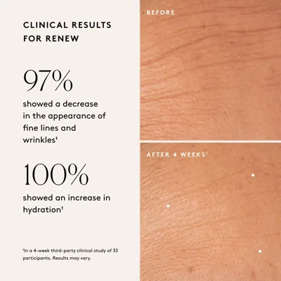 Naked & Thriving The Refresh Routine: Refresh, Renew, Rejuvenate In Multi
