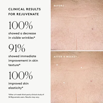Naked & Thriving Luxe Hydration Set: Rescue Dry Skin In Transparent