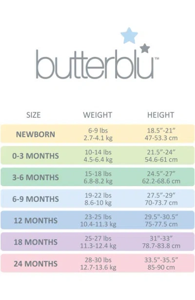 Butterblu Blake Assorted 5-pack Long Sleeve Organic Cotton Bodysuits In Multi