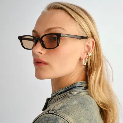 Le Specs Echelon +