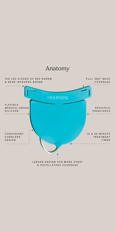 Higherdose Red Light Neck Enhancer In Blue