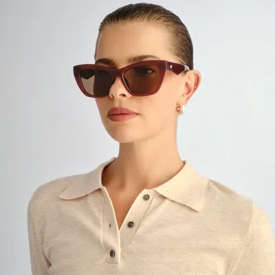 Le Specs Lumen + In Red
