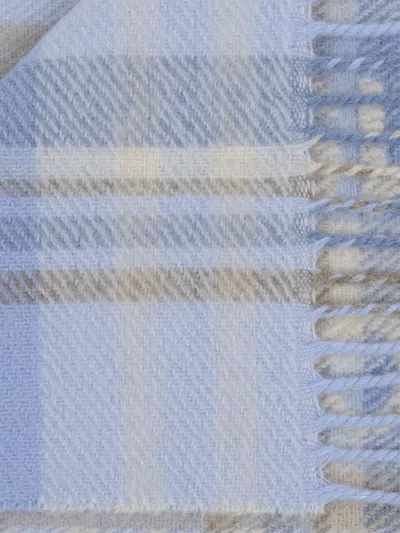 Acne Studios Aqua Blue Wool Scarf In Blue