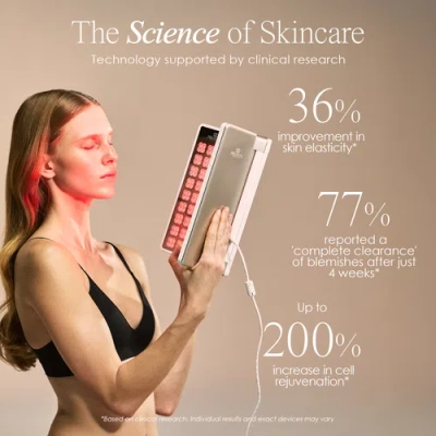Project E Beauty Alora | Age Renewal Led Light Therapy Panel In Red