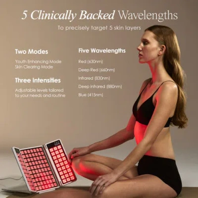 Project E Beauty Alora | Age Renewal Led Light Therapy Panel In Red