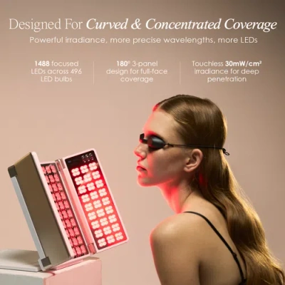 Project E Beauty Alora | Age Renewal Led Light Therapy Panel In Red
