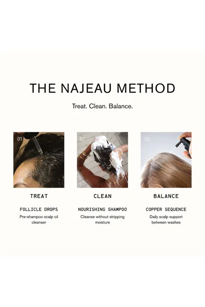 Najeau Copper Sequence In Black