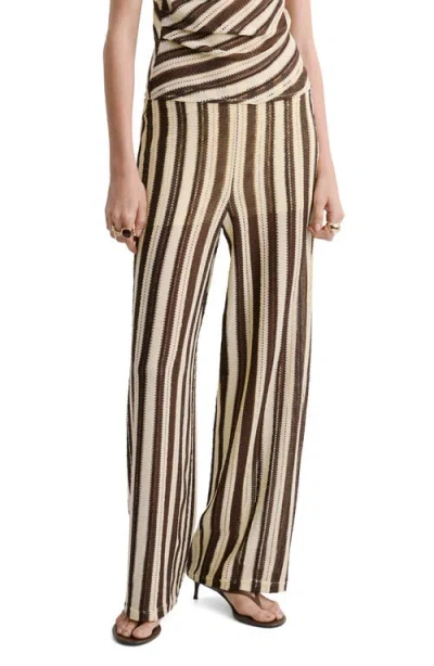 Mango Stripe Open Stitch Knit Pants In Brown