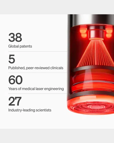 Lyma Laser Starter Kit