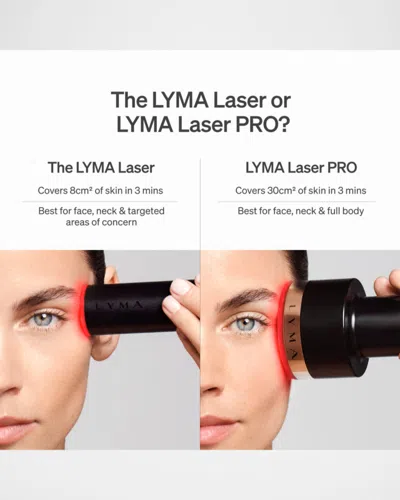 Lyma Laser Starter Kit