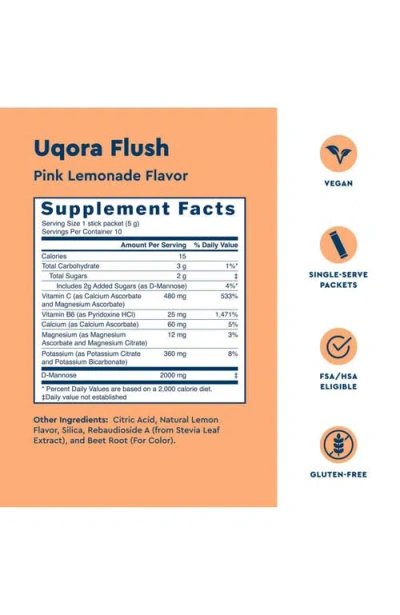 Uqora Flush