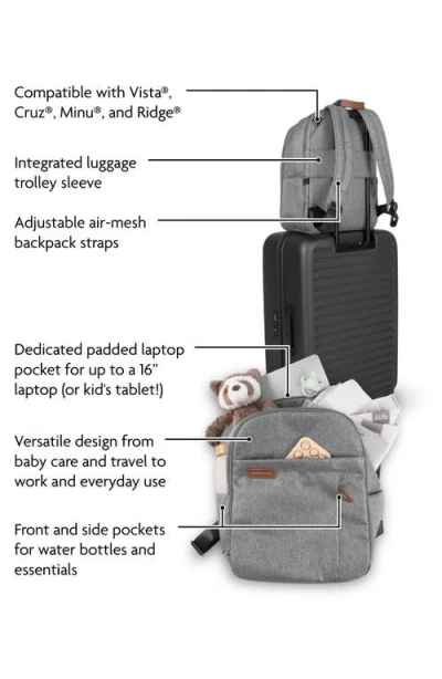 Uppababy Diaper Changing Backpack In White
