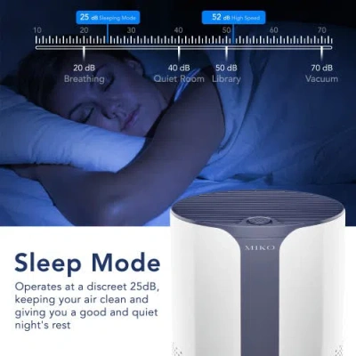Miko Ibuki True Hepa Air Purifier With Auto Mode And Diffuser In Multi