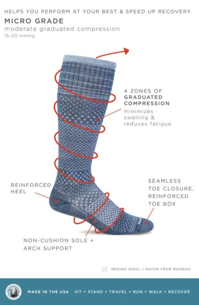 Sockwell Micro Grade Compression Knee Socks In Blue