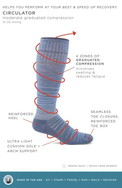 Sockwell Circulator Compression Socks In Blue