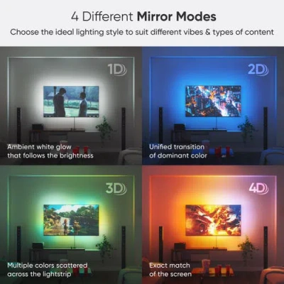 Nanoleaf 4d Screen Mirror Lightstrip Kit In Multi
