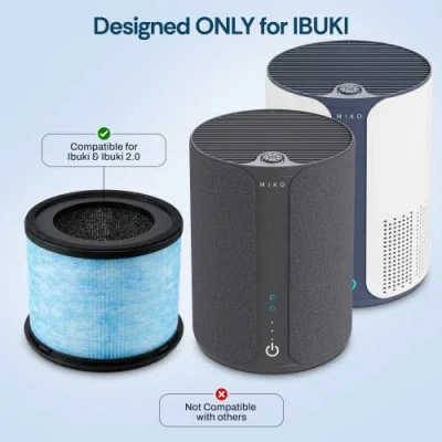 Miko True Hepa Air Filter Replacement In Blue