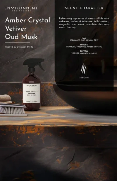 Environment Inspired By Designer Perfume Surface Cleaner In Multi