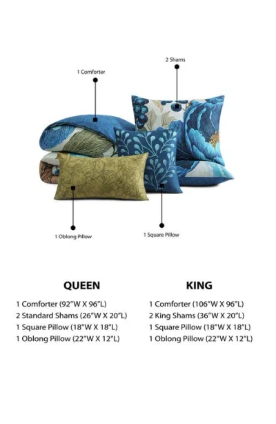 Bebejan Teal Tapestry Comforter Set In Blue