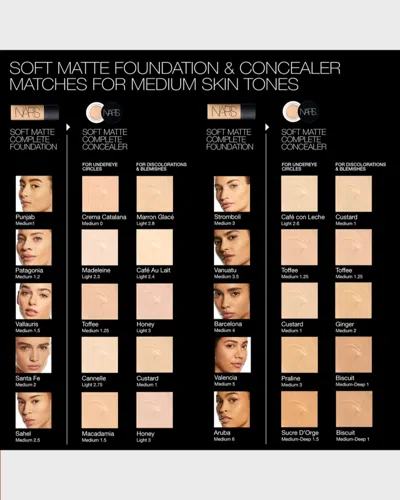 Nars Soft Matte Complete Concealer