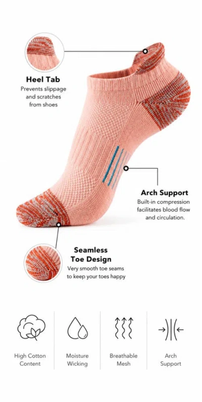 Zilpu Cushioned Performance Athletic Ankle Socks 5-pack