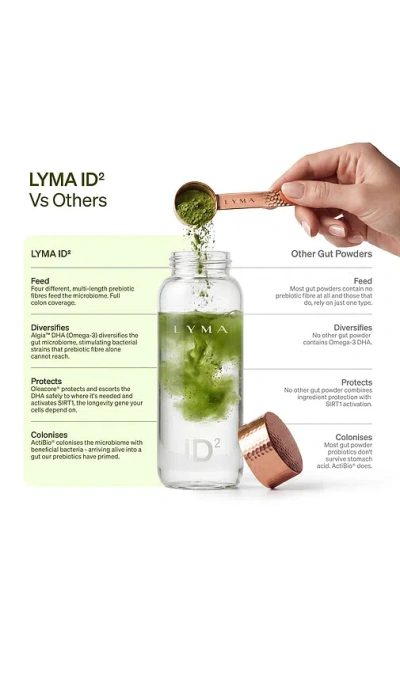 Lyma Id2 Powder Pouch Starter Kit