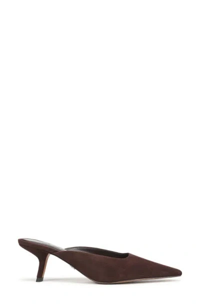 Sam Edelman Brandy Pointed Toe Mule In Brown