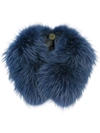 Mr & Mrs Italy Fur Collar In Blue