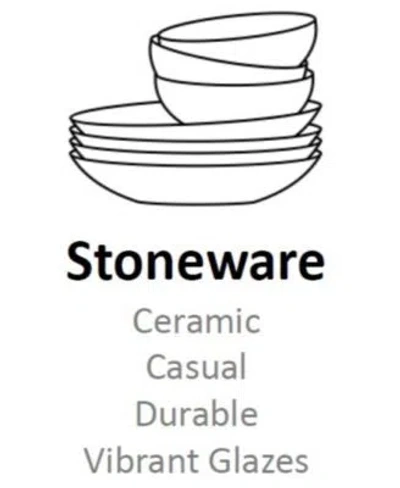 Noritake Colorwave Coupe Dinnerware Collection In White