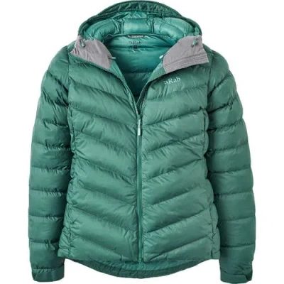 Rab Nebula Pro Jacket In Green
