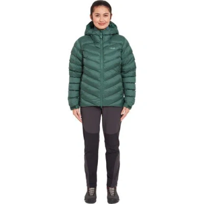 Rab Nebula Pro Jacket In Green