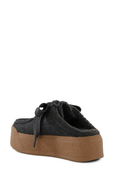Bc Footwear Evolution Platform Mule In Black