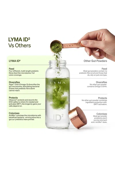 Lyma Id2 Powder Pouch Starter Kit In Multi