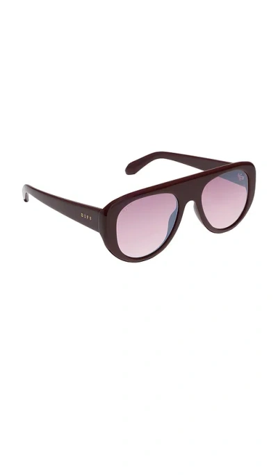 Diff Eyewear Morgan Sunglasses In Ruby Red & Burgundy Gradient