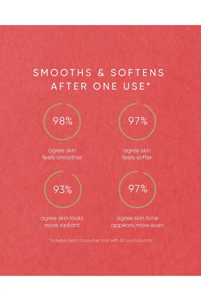 Irene Forte Red Algae Resurfacing Body Exfoliator In Multi
