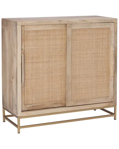 Powell Cabinet In Neutral