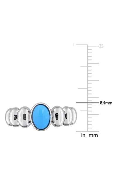 Delmar Created Turquoise Sterling Silver Band Ring In Turquoise
