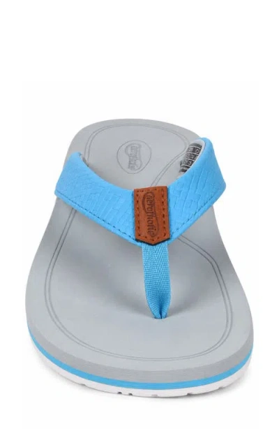 Aerothotic Solace Flip Flop In Multi