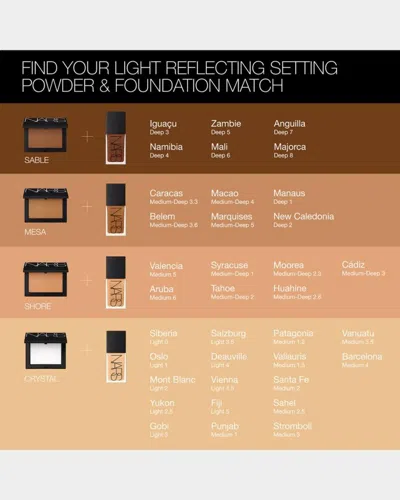 Nars Light Reflecting Pressed Setting Powder In Sable