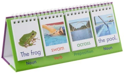 Junior Learning Sentence Flips Doublesided Flip Stand In Multi