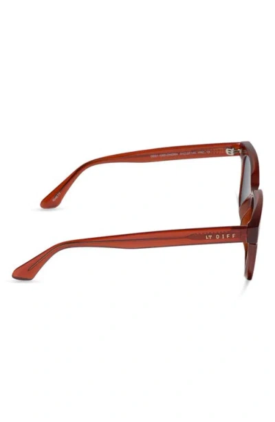 Diff Rhett Square Sunglasses In Clay/ Grey